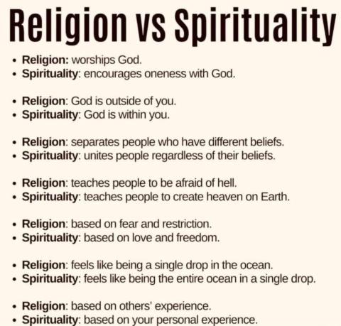 Religion vs Spirituality